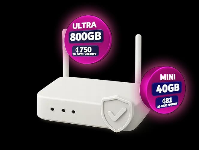 Telesol Router with ULTRA 800GB Plan